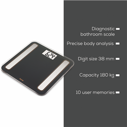 Beurer Digital Glass Body Fat Scale Bronze Ltd Edition